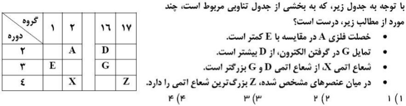 دریافت سوال 23