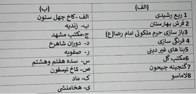 دریافت سوال 23