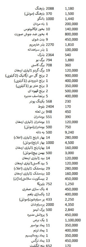 دریافت 1