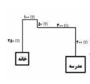 دریافت سوال 18