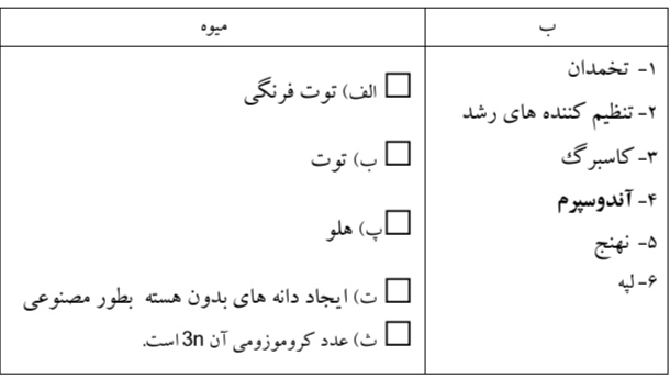 دریافت سوال 22