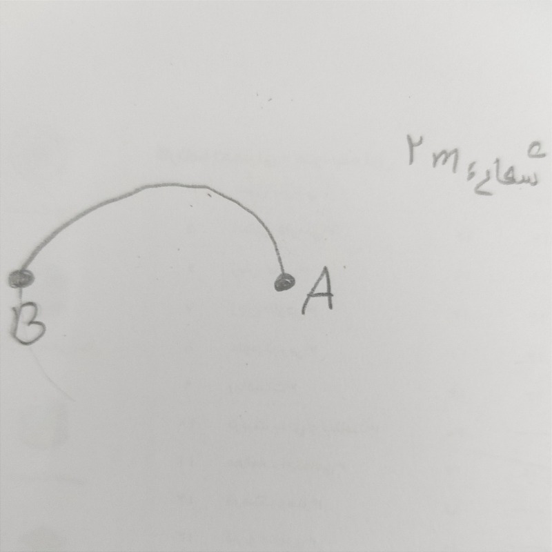 دریافت سوال 13