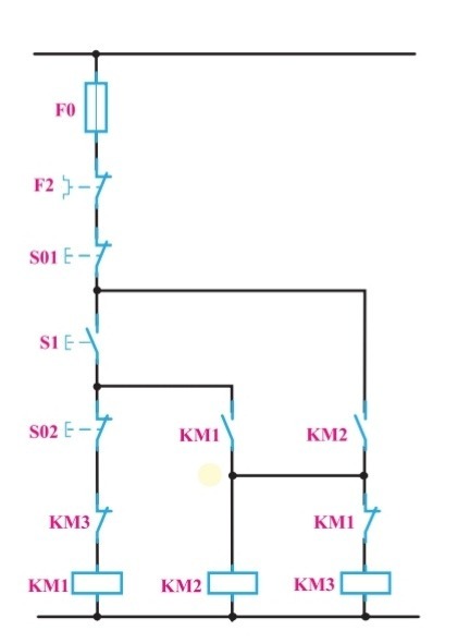 دریافت سوال 13