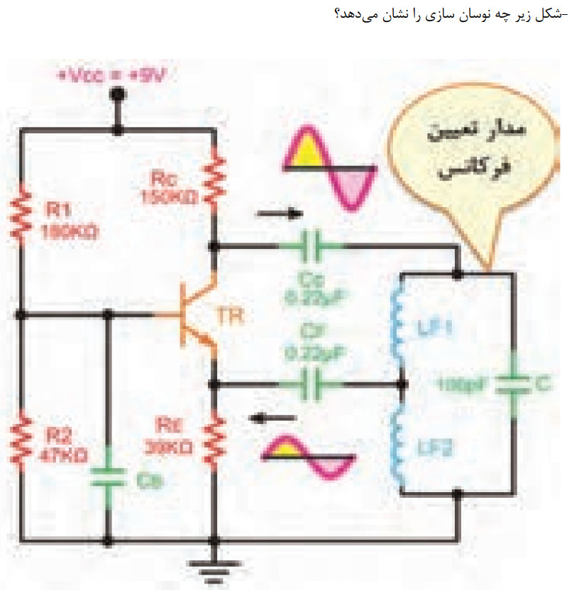 دریافت سوال 15