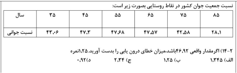 دریافت سوال 23