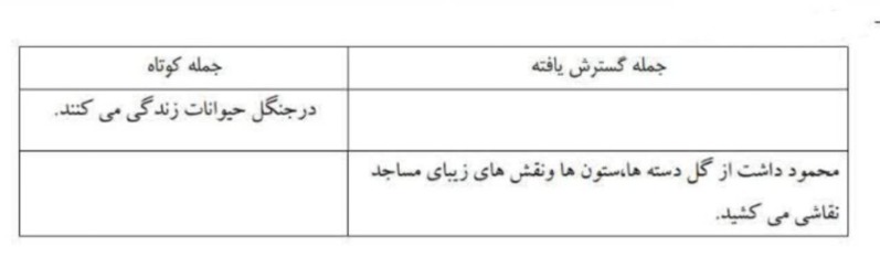 دریافت سوال 6