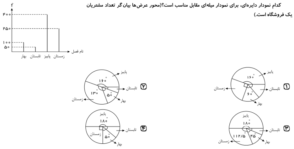 دریافت سوال 13