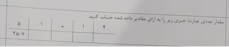 دریافت سوال 22