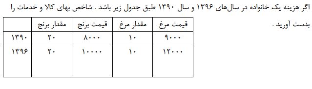 دریافت سوال 9