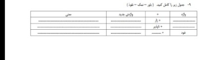 دریافت سوال 19