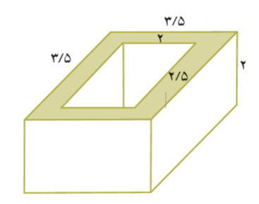 دریافت سوال 7