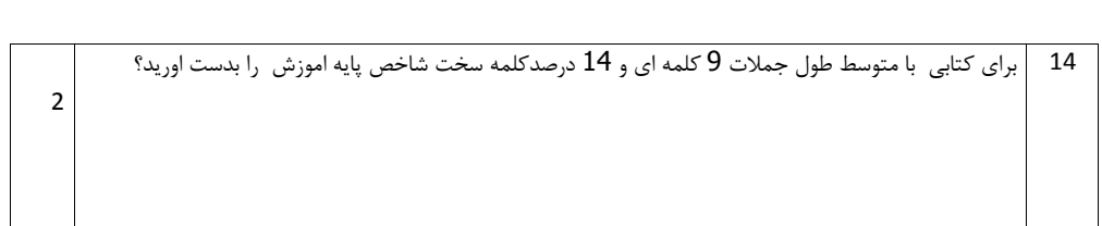 دریافت سوال 14