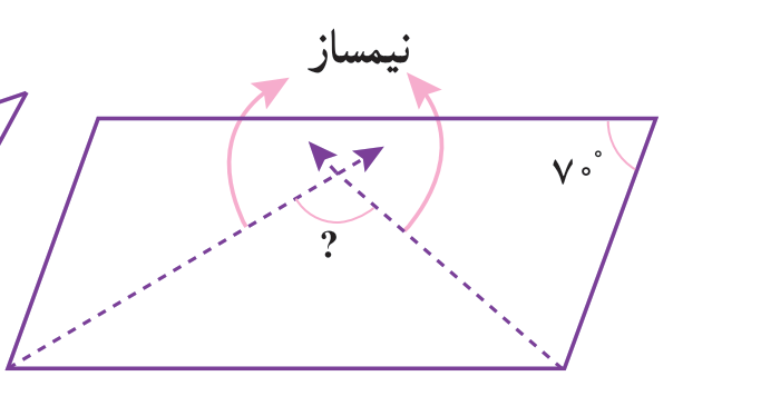 دریافت سوال 10