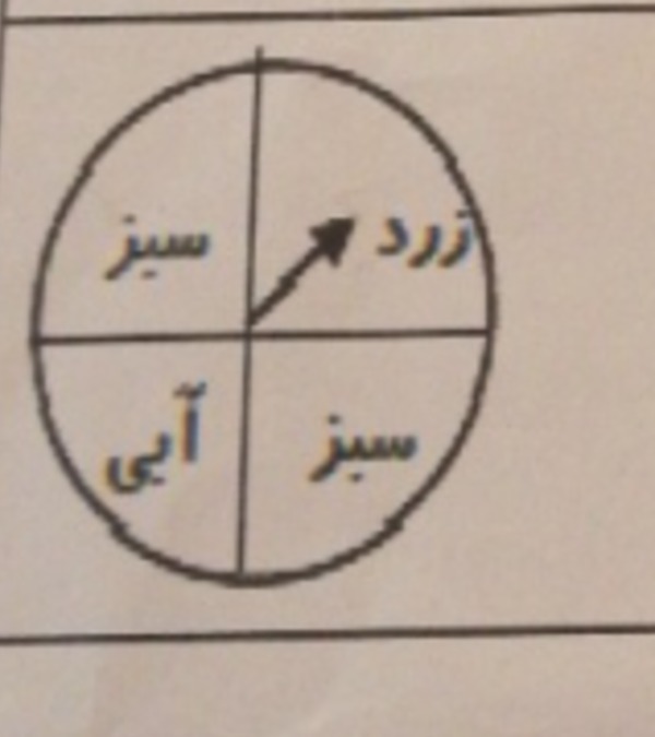 دریافت سوال 15