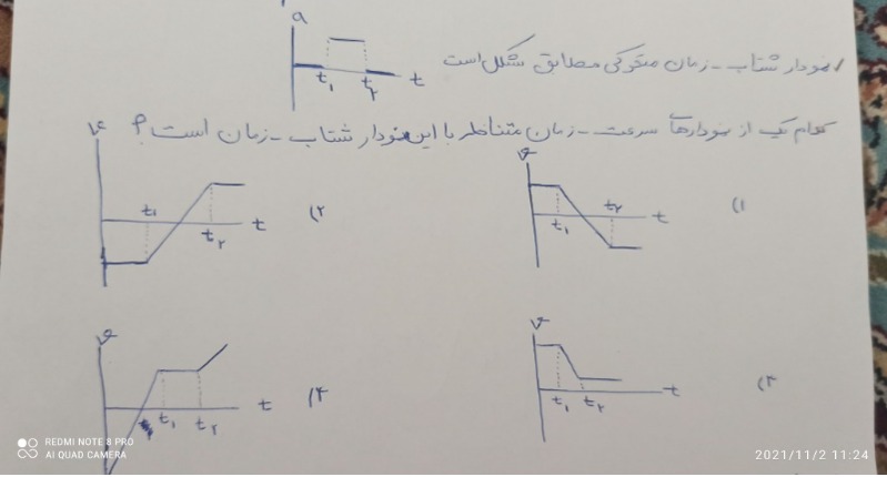 دریافت سوال 2