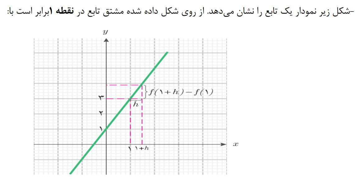 دریافت سوال 2