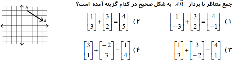 دریافت سوال 14