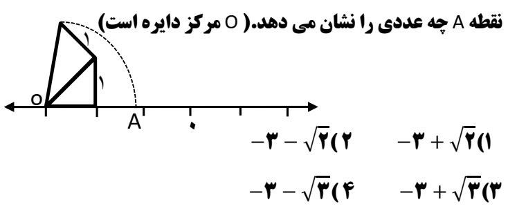 دریافت سوال 46