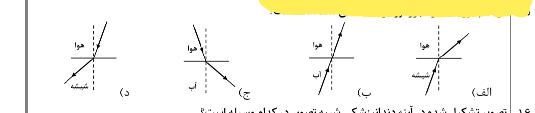 دریافت سوال 22