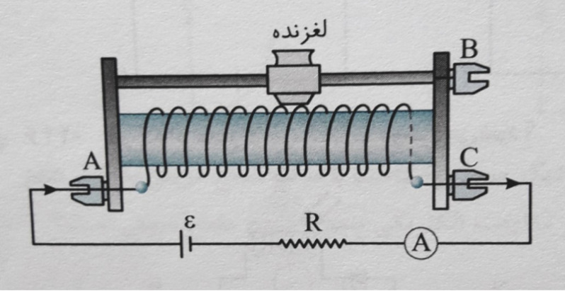 دریافت سوال 7