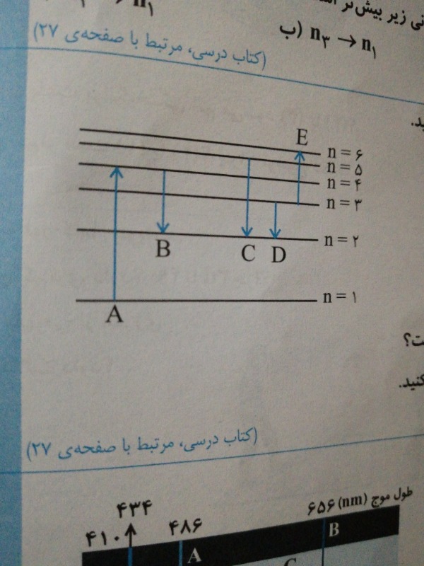 دریافت سوال 8