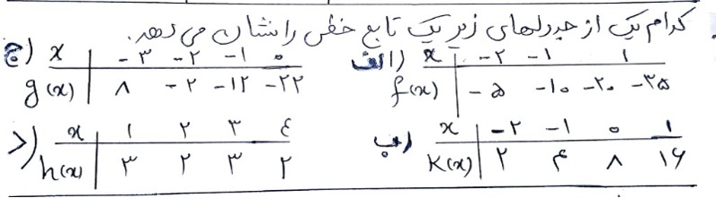 دریافت سوال 1