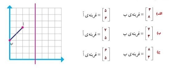 دریافت سوال 11