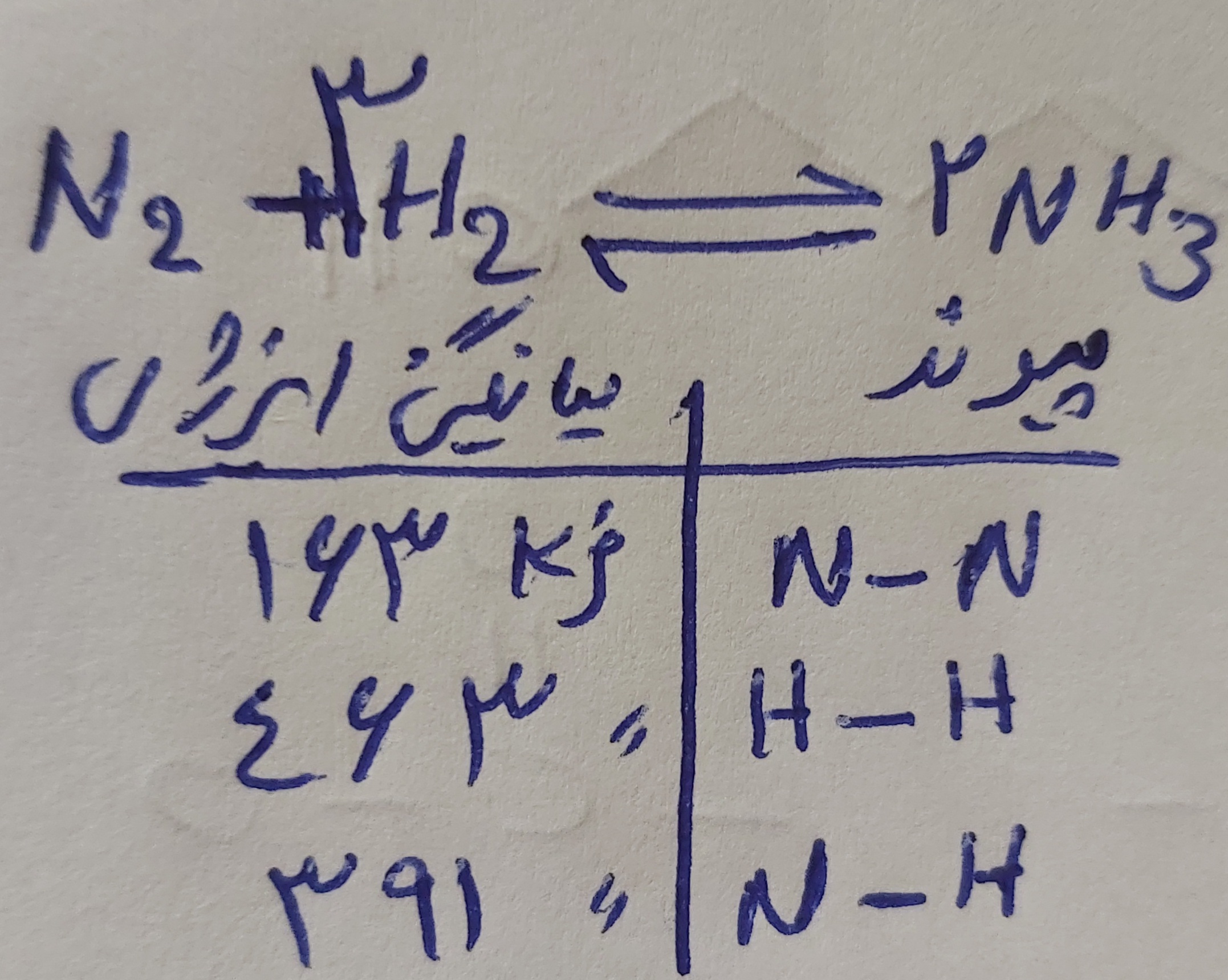 دریافت سوال 17