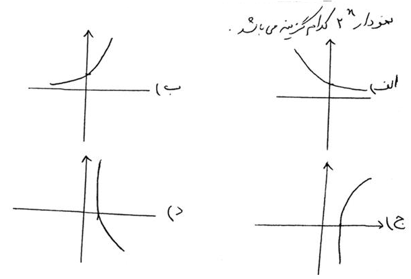 دریافت سوال 15