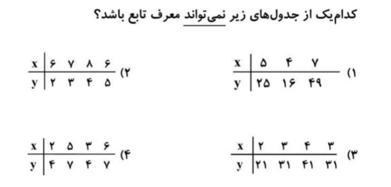 دریافت سوال 10