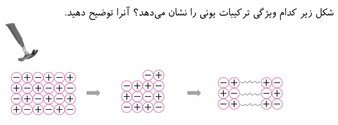 دریافت سوال 12