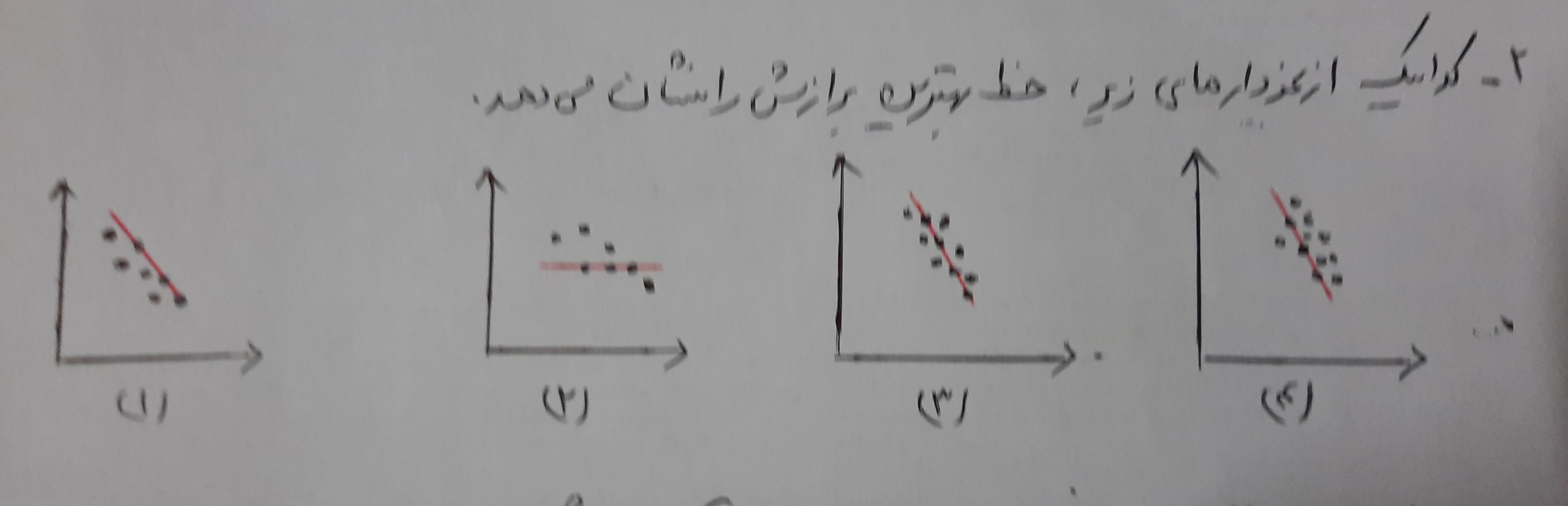 دریافت سوال 12