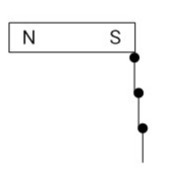 دریافت سوال 10