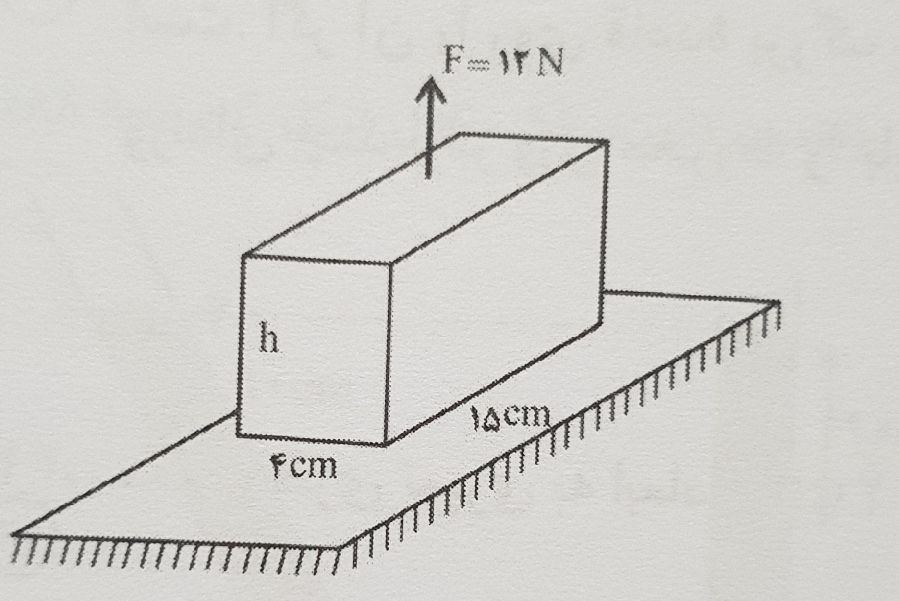 دریافت سوال 13