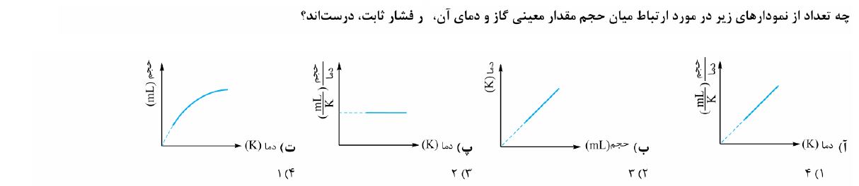 دریافت سوال 9