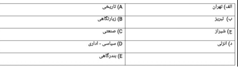 دریافت سوال 1