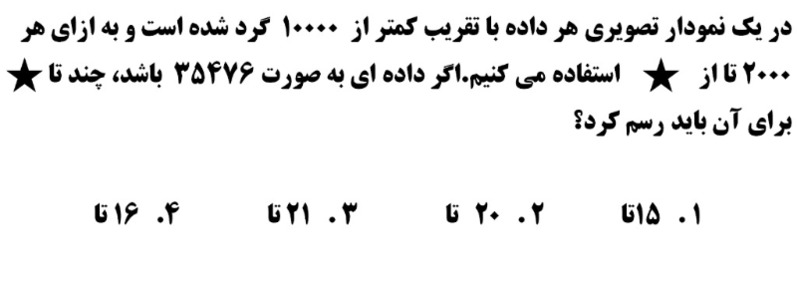 دریافت سوال 34