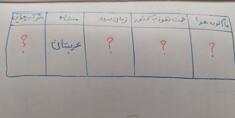 دریافت سوال 8