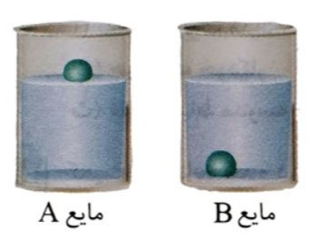 دریافت سوال 11