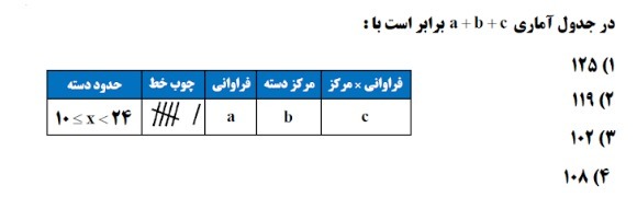 دریافت سوال 13