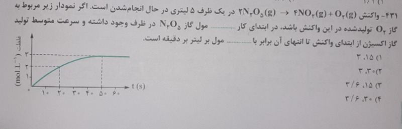 دریافت سوال 6