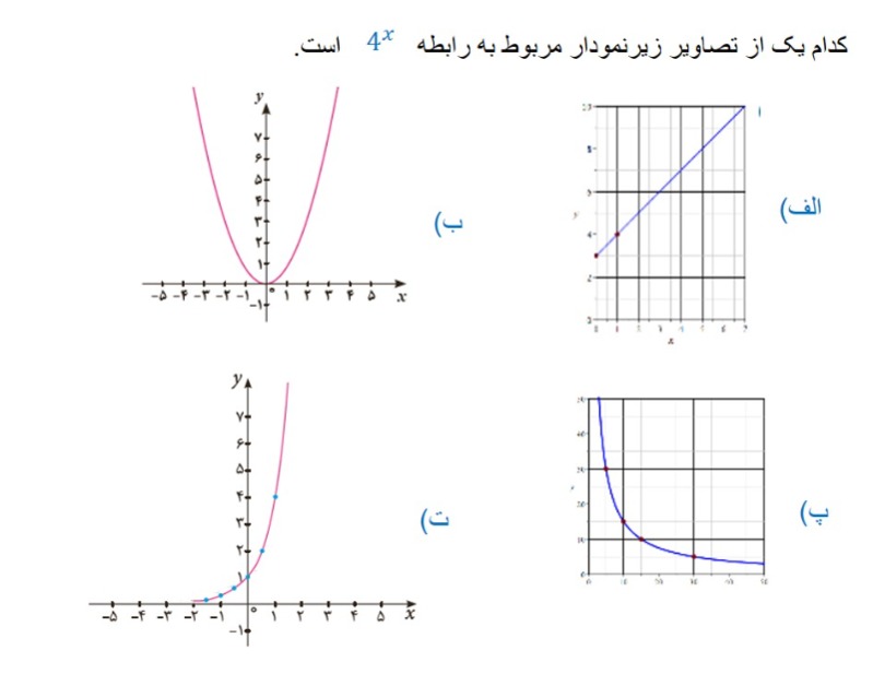 دریافت سوال 42