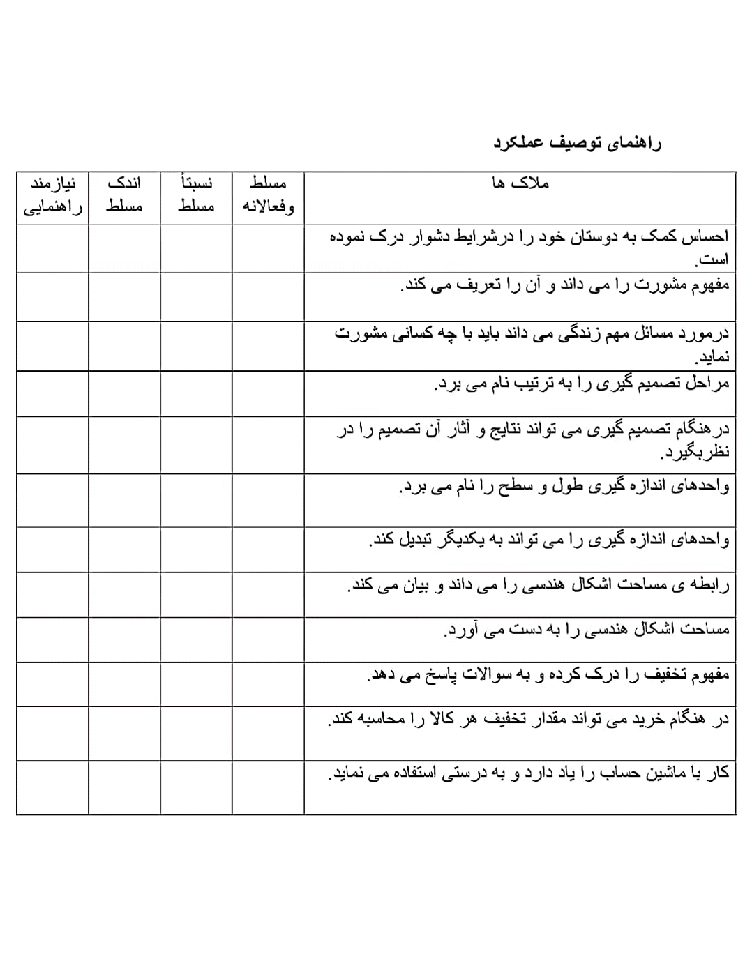 دریافت سوال 6