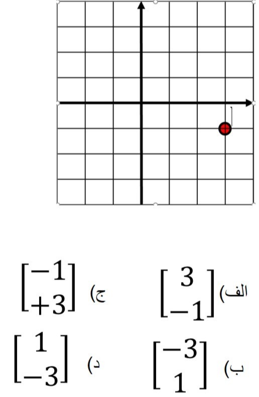 دریافت سوال 16