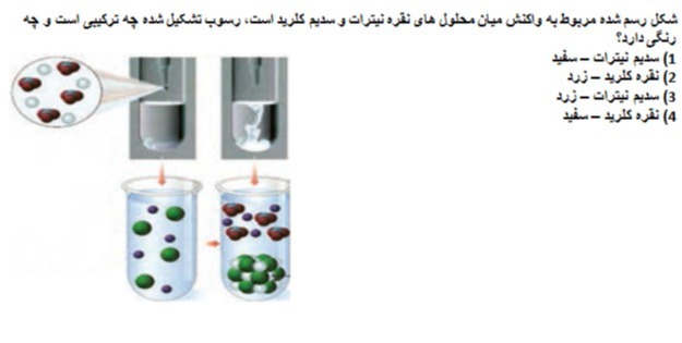 دریافت سوال 17