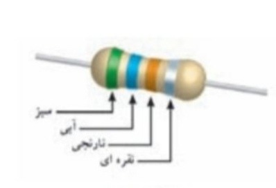 دریافت سوال 6