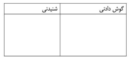 دریافت سوال 9