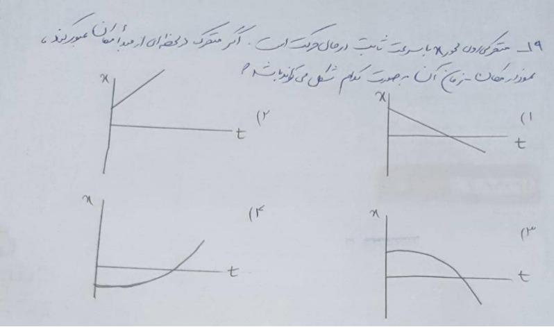 دریافت سوال 19