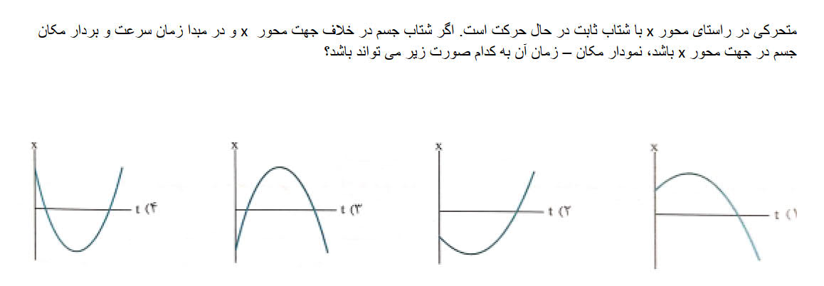 دریافت سوال 6