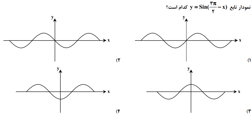 دریافت سوال 21